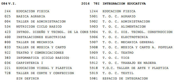 Vincul1
