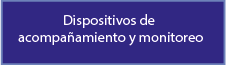 Dispositivos_Monitoreo